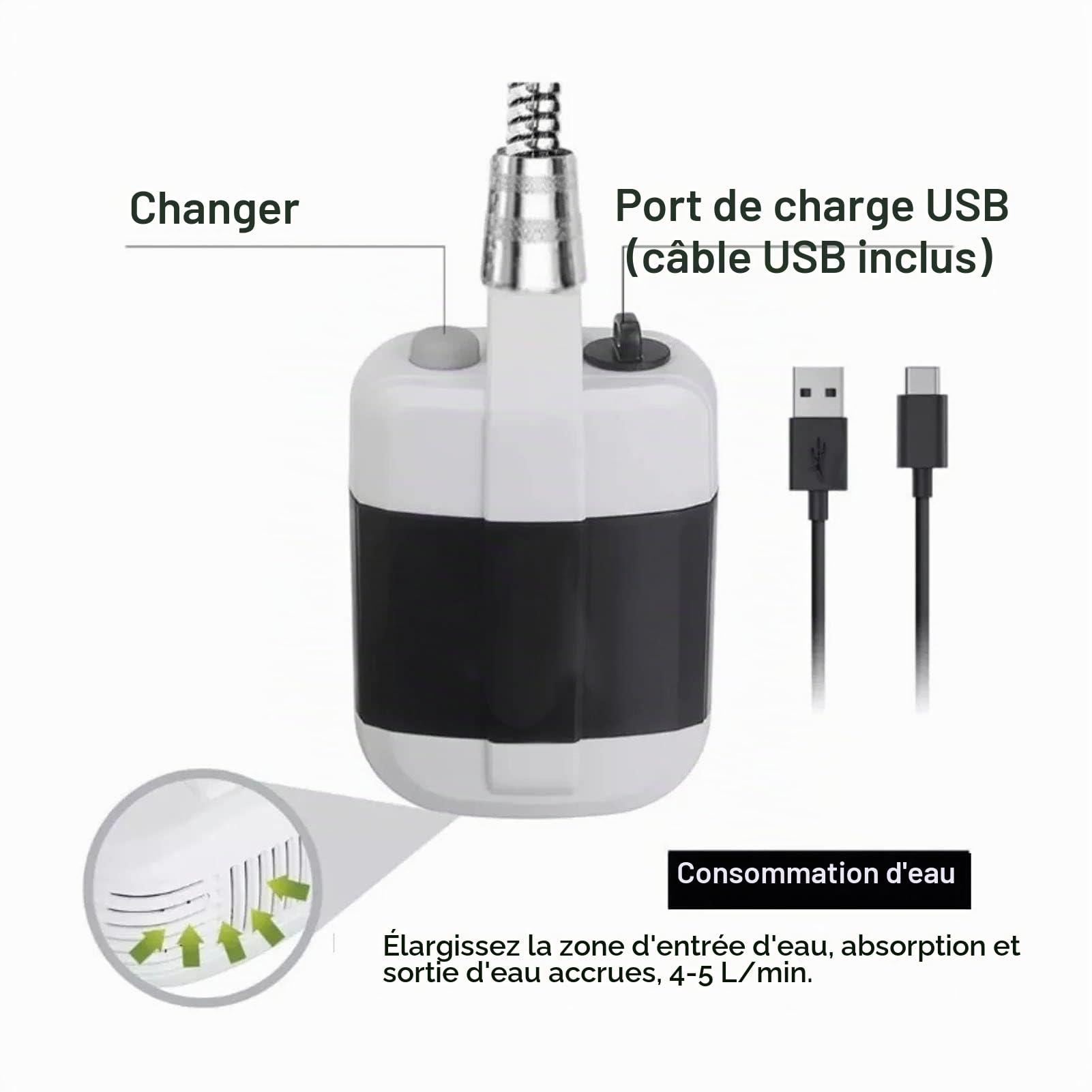 Douche Camping Shower, Portable Douche Extérieur, Batterie intégrée 2200mAh, Électrique Ordinateur de Poche Douche, Pompe De Douche électrique Rechargeable, pour la Randonnée, Les Voyages