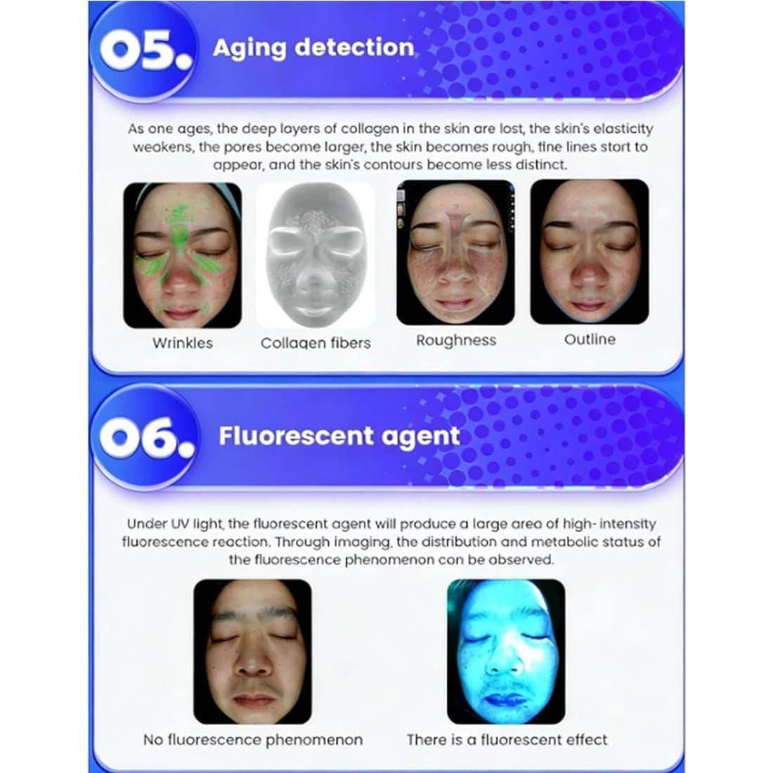 Máquina Profesional De Análisis Cutáneo, Analizador Cutáneo Facial IA Multiespectral 21,5 Pulgadas, Informes De Cliente Y Comparación Antes/Después, Escáner De Rostro Y Cuero Cabelludo