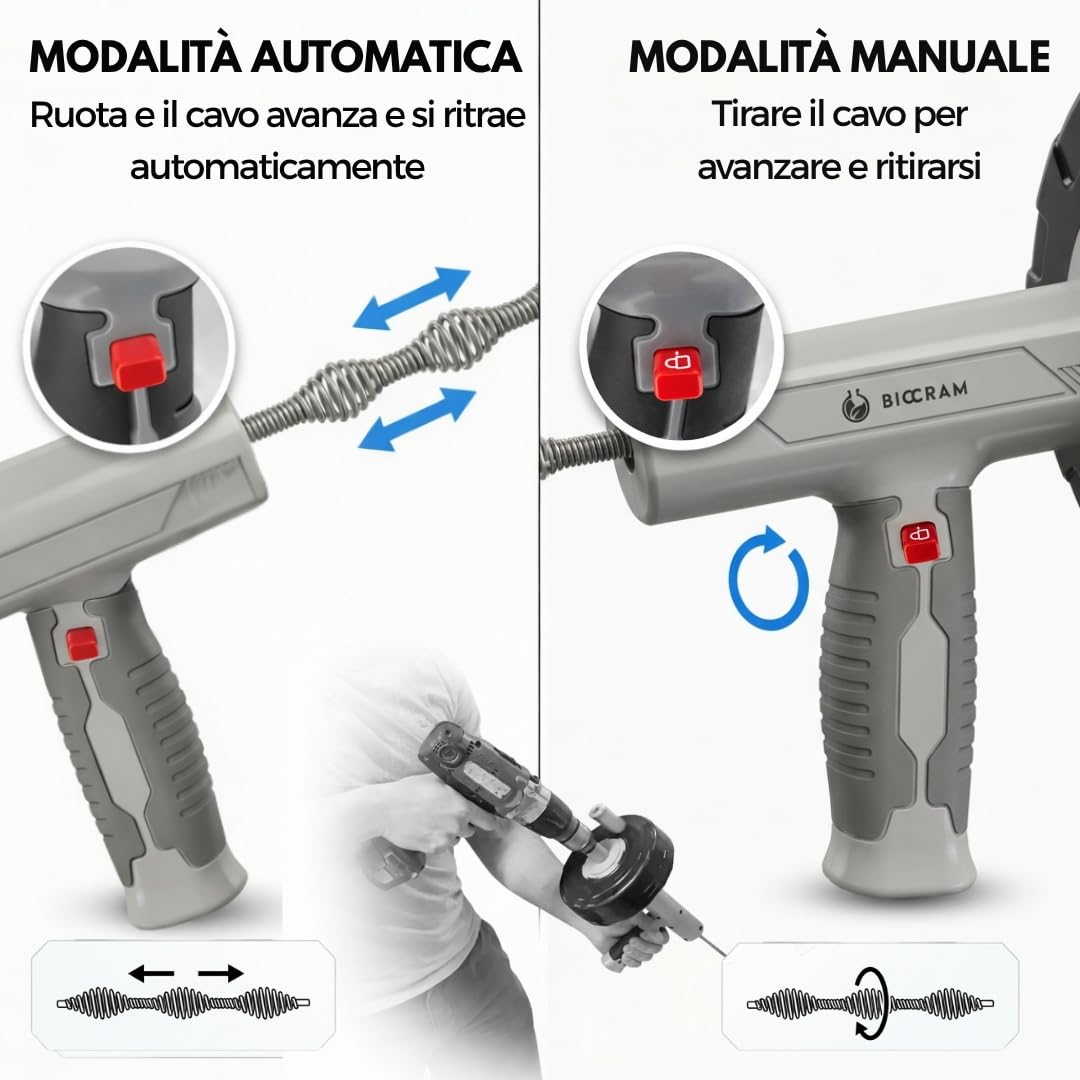 Sonda Sturatubi Professionale 10 m – Molla Sturatubi con Cavo in Acciaio Flessibile per Lavandino, Doccia e WC | Sturalavandino Manuale per Scarichi Domestici con Guanti, Spazzola, Panno e Manuale.
