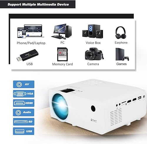 Miniatura 3 de Living Enrichment Mini proyector, altavoz dual integrado y proyector de video de película Full HD 1080p, LED de 50,000 horas de vida útil,