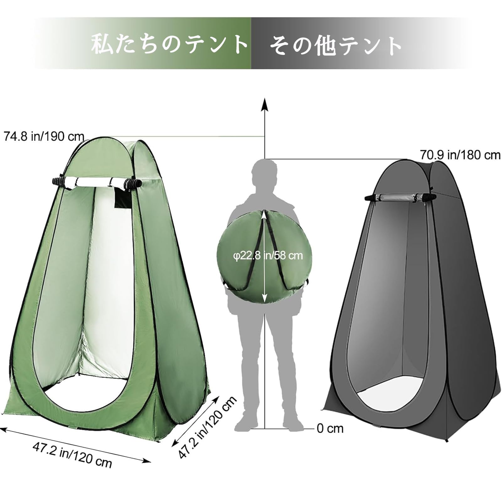 Amazon | ワンタッチテント 折りたたみ テント 設営簡単 テント