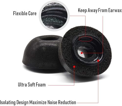 Miniatura 5 de Zotech 2 pares de almohadillas de espuma viscoelástica de repuesto para Apple Airpods Pro (pequeño)