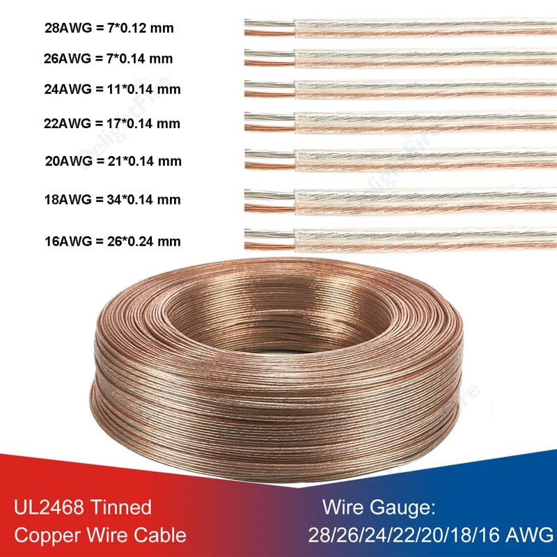 cable eléctrico Cables eléctricos UL2468 de 2 pines, 28/26/24/22/20/18 AWG, Cable de cinta plana rojo y negro, Cable de altavoz para Audio LED de coche, conector JST de 12V ( Color : Gold sliver , Siz