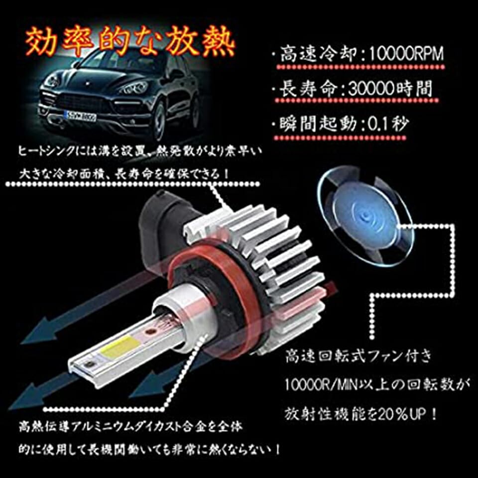Amazon.co.jp: ピクシス メガ H28.5- LA700S・LA710S ヘッドライト