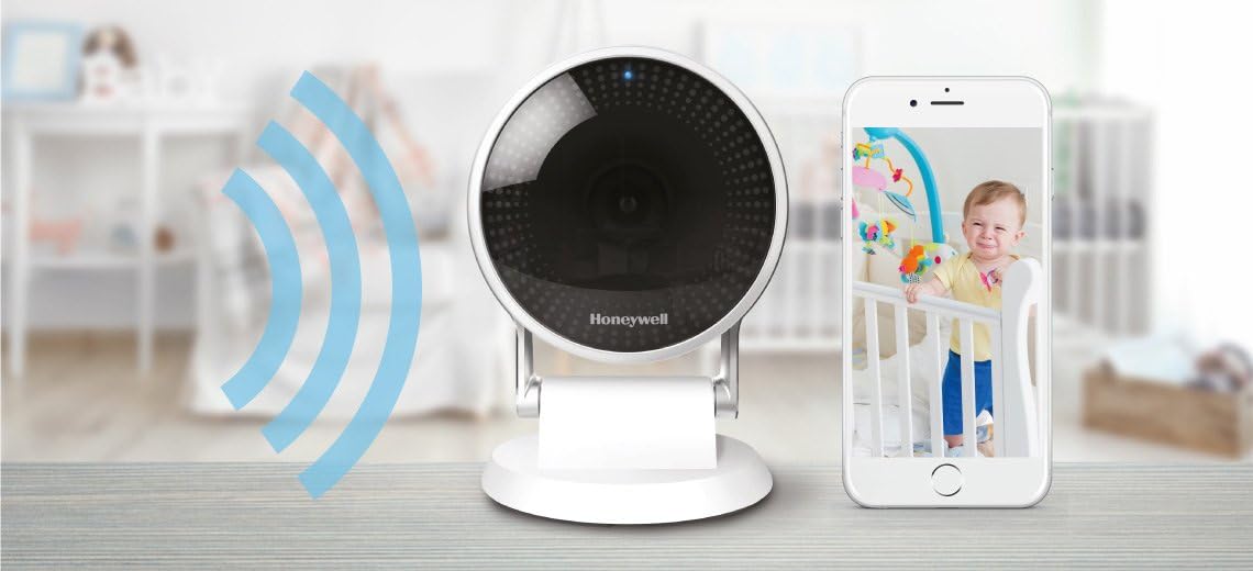 Authеntіс Crаzу Dеаlѕ Honeywell Intrusion IPCAM-WIC2