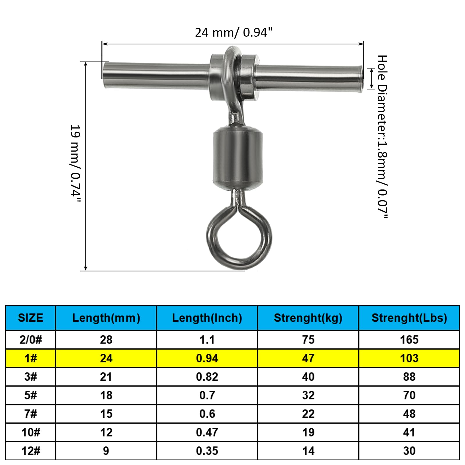 PATIKIL 103Lbs Fishing Swivels - Image 2