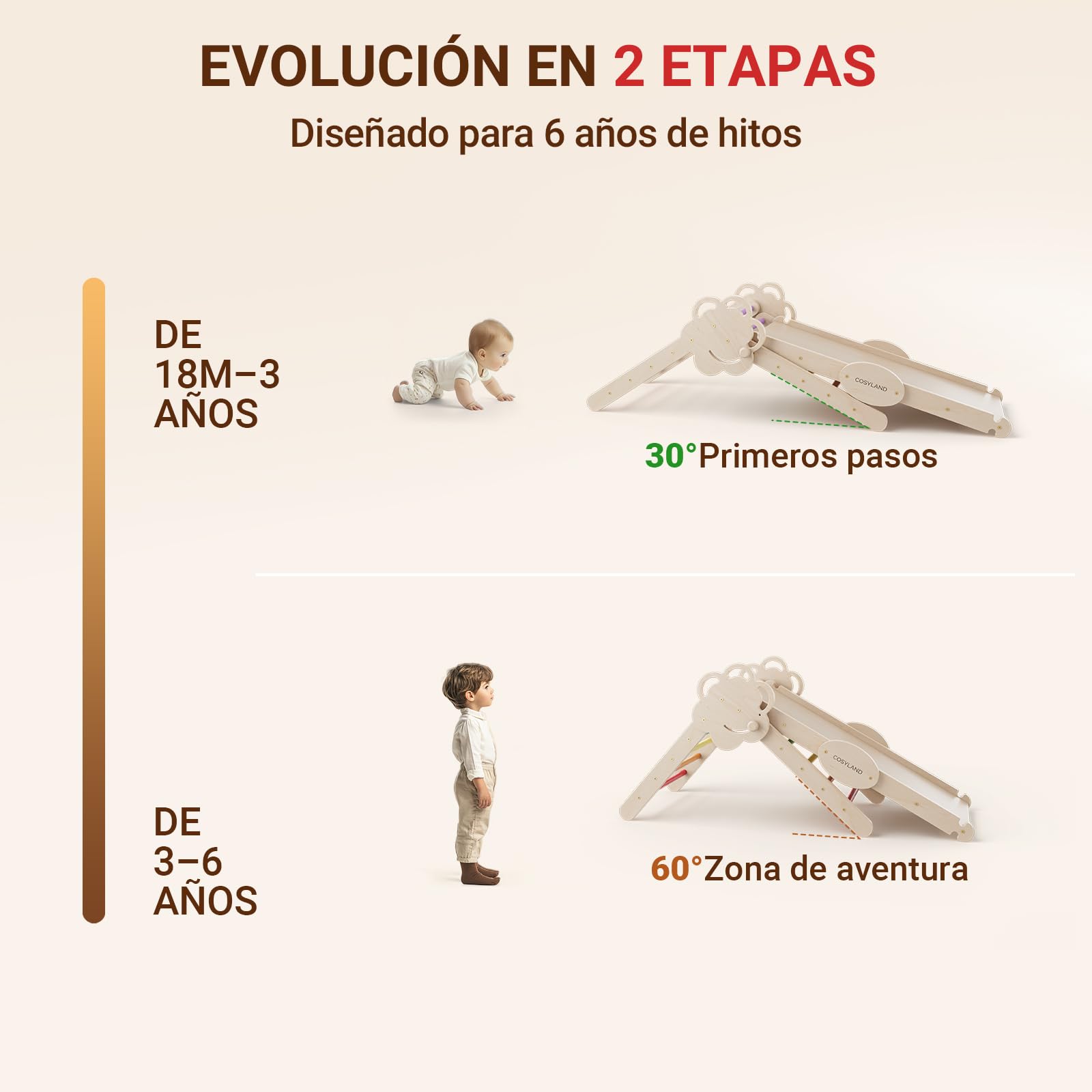 COSYLAND 8 en 1 Triángulo de Escalada Montessori con Arco y Rampa, Set Plegable Infantil, Juguete de Madera Resistente para Interior, Niños 18 Meses-6 años, Natural/Multicolor, Grande