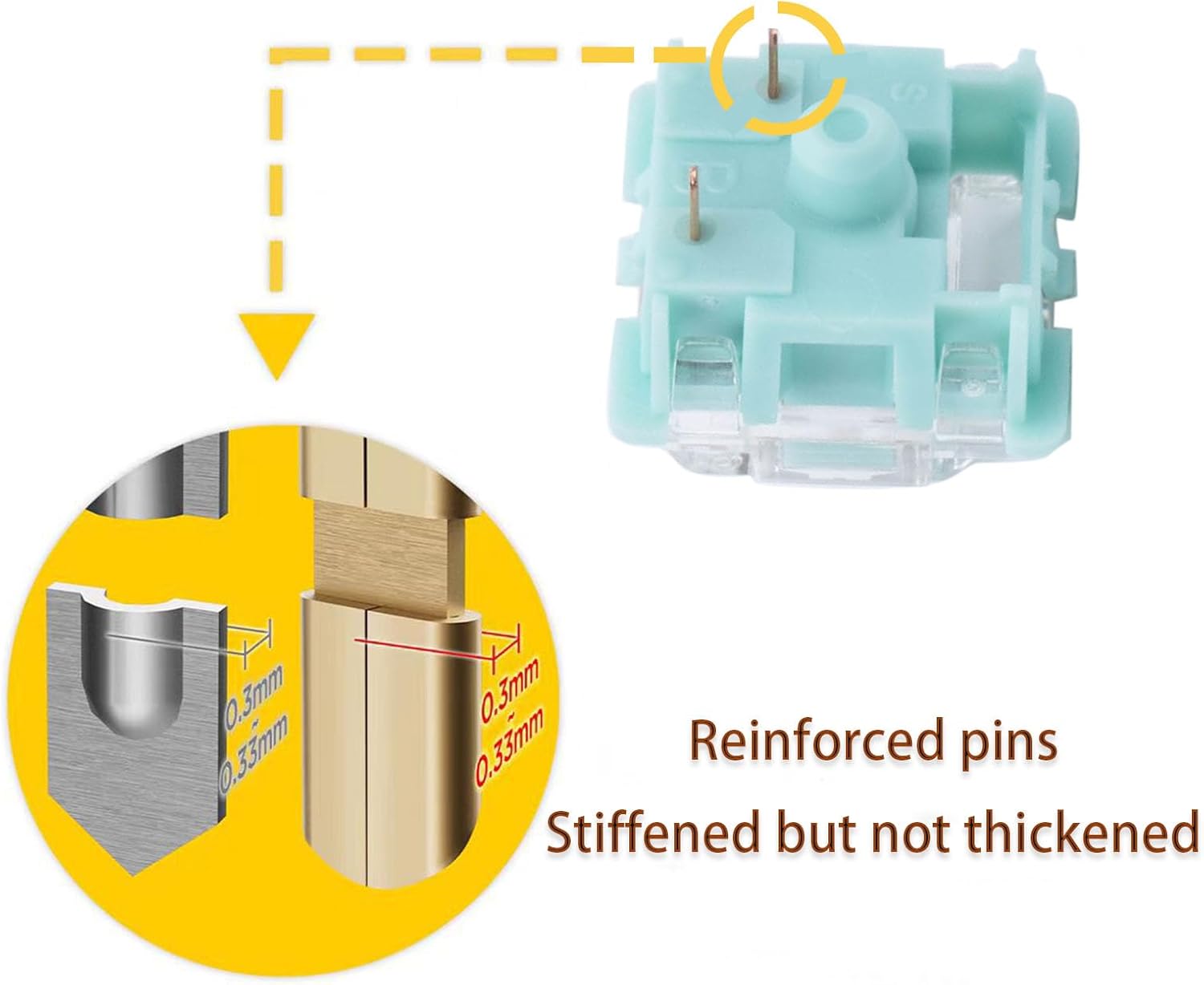 Gateron Jade Series 3.0 Yellow Keyboard Switch,Pre-lubed 3Pin 50gf RGB LED Linear Switches for MX Mechanical Keyboard(Yellow,72Pcs)