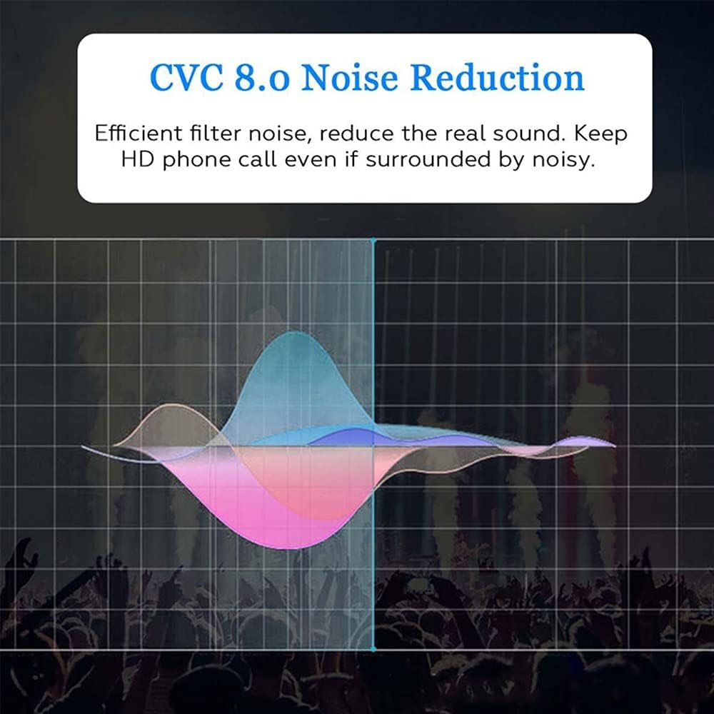 Wireless Adapter Upgrade Cable,Bluetooth 5.1,Support LDAC/aptX Adaptive/aptX-HD/aptX-LL/AAC,22H Music Playtime,Type-C,Waterproof,with HD Mic for Audiophile/Musician (MMCX, Black)