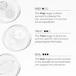 The Ordinary Natural Moisturizing Factors + Beta Glucan