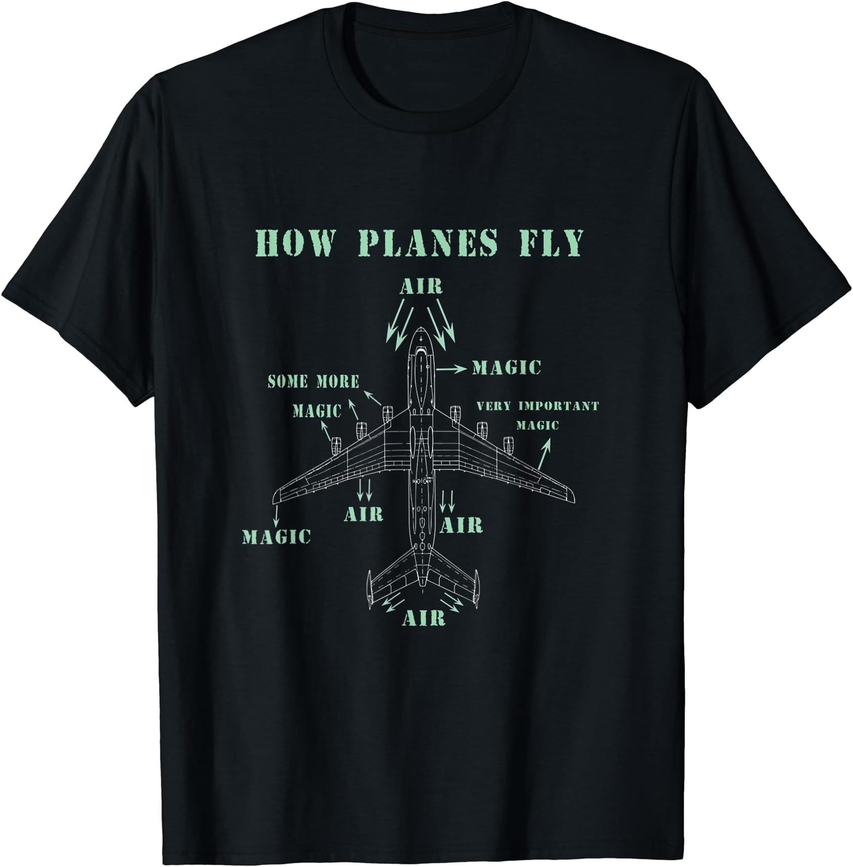 How Planes Fly Funny Aerospace Engineering Engineer Gift T-Shirt
