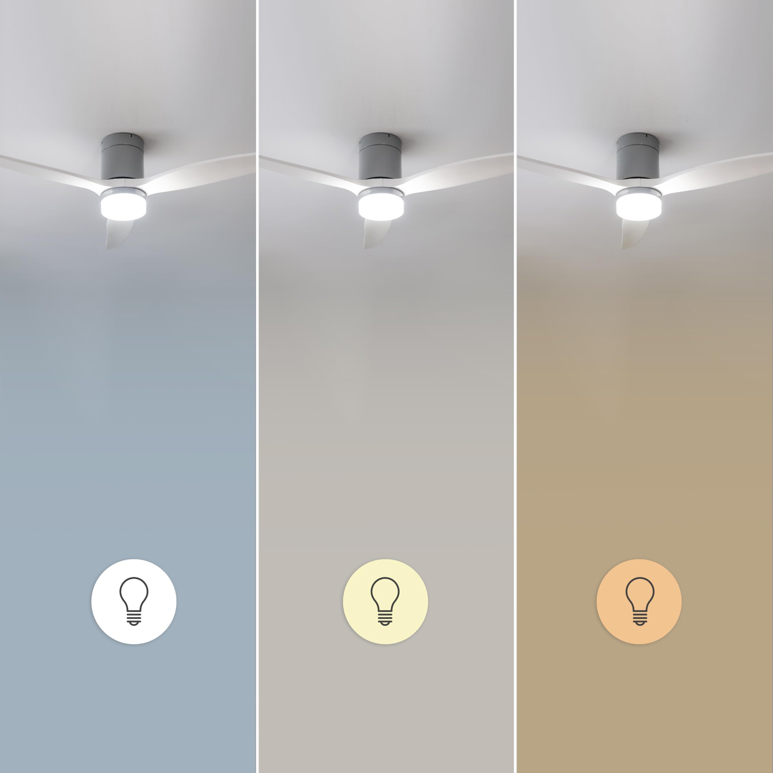 Cecotec EnergySilence Aero 5600 Classic Deckenventilator mit Licht und Fernbedienung, 40 W, 3 Flügel, LED-Licht, Timer, 6 Geschwindigkeiten, Winter/Sommermodus