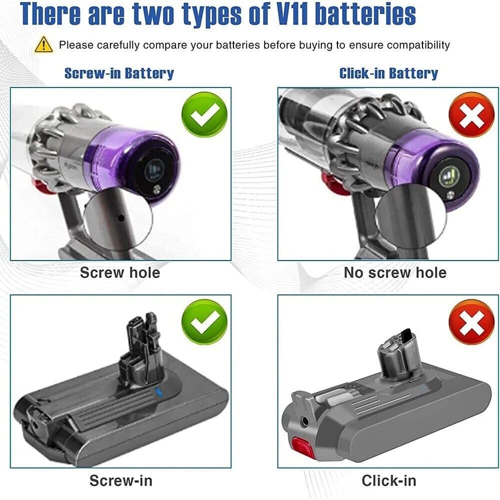 Batterie de rechange Li-Ion à visser 25,2 V 6000 mAh compatible avec Dyson SV14, V11 Absolute, V11 Complete, V11 Motorhead, V11 Fluffy Handheld Aspirateur sans fil