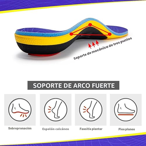 Miniatura 3 de VALSOLE Plantillas ortopédicas resistentes para alivio del dolor - plantillas de arco alto para fascitis plantar de más de 220 libras para hombres