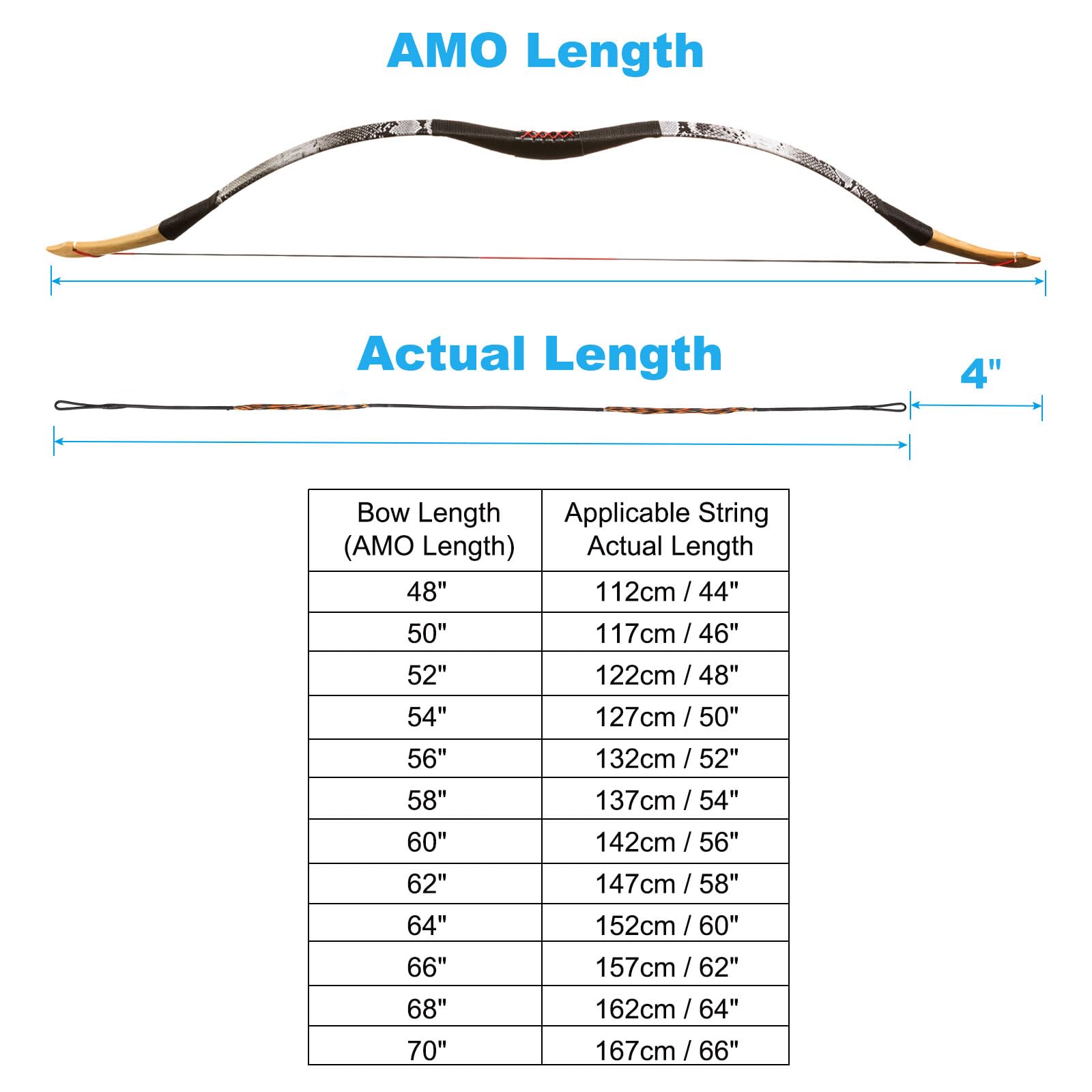 PATIKIL Remplacement de Corde d'arc 12 brins AMO 60" avec 2 pièces de nocks en Laiton et protège-Doigts en Silicone, Noir-Marron