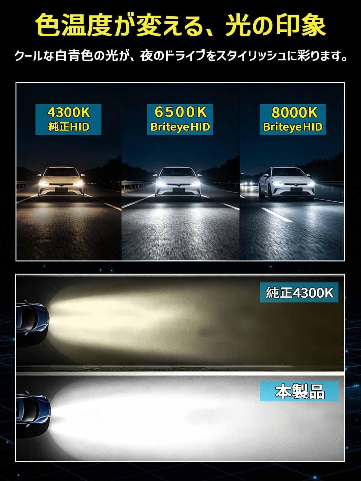 Amazon | Briteye D4S HIDバルブ 純正交換用 車用ヘッドライト HID D4S