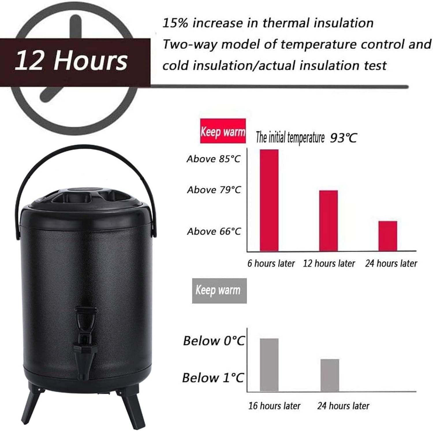 daicon様 イオニートモイスト 5リットル イオニート モイストシャンプー5L