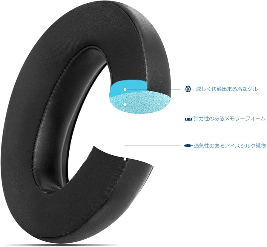 SENNHEISER HD650 パッド交換済み Amazon.co.jp: HD650 イヤーパッド 交換用パッド イヤー