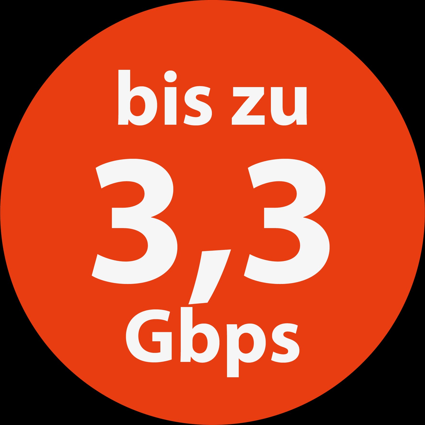 SELFSAT MWR Außenantenne 5G / 4G / LTE/WLAN/GPS
