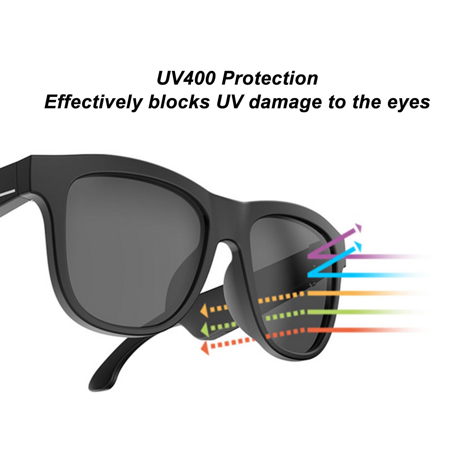 Lunettes De Soleil Intelligentes Sans Fil Blue-tooth 2024