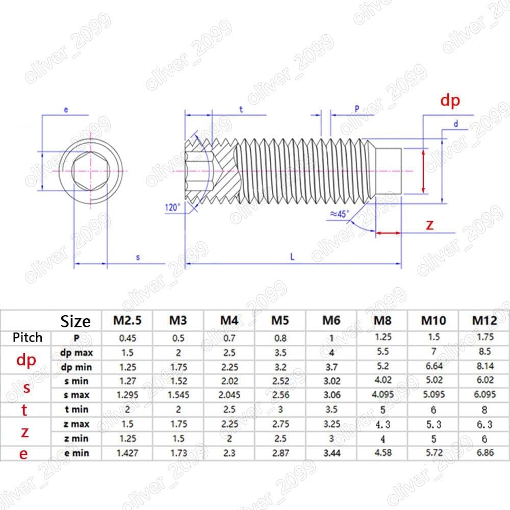 Tornillos de ajuste de seis caras huecas de acero inoxidable, 3 piezas, con punta para perros(M4 0,7 x 12 mm)