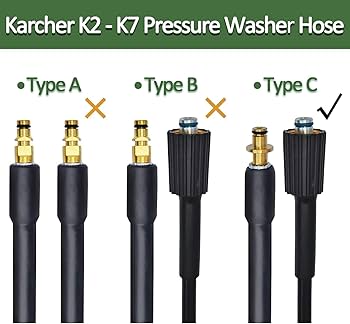 20M/65Ft High Pressure Washer Replacement Hose For Karcher K Series Washers K2, Click Type Plug To M22-14mm Screw Thread Outlet, Old Model Extension Water Clean Pipe With Quick Connector