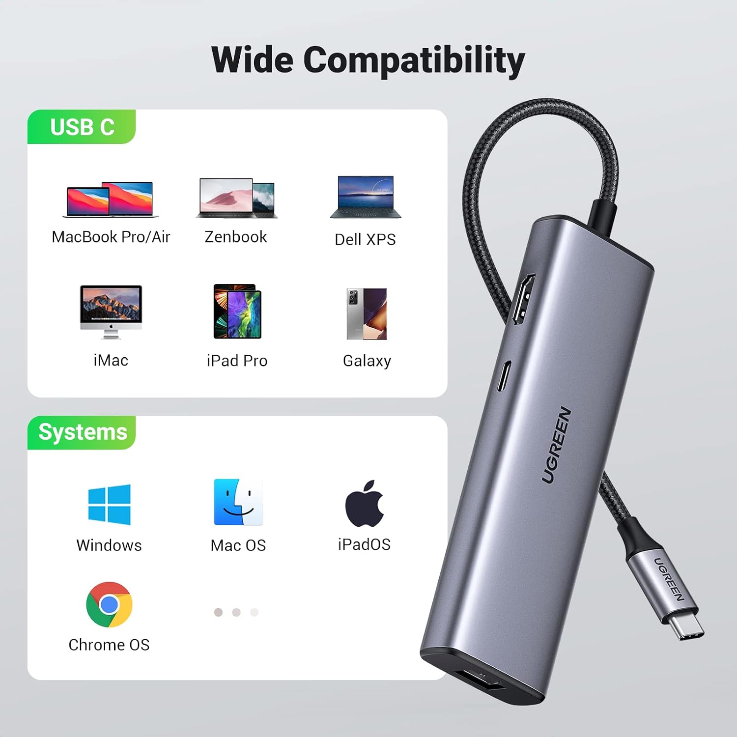 UGREEN 7-in-1 USB C Hub 4K HDMI Multiport Adapter with 1Gbps Ethernet, 100W PD Delivery, 2 USB 3.0, SD/TF Card Reader, USB C Dongle Compatible for MacBook M1/M2, iPad Pro, Dell, Lenovo,Switch,Rog Ally