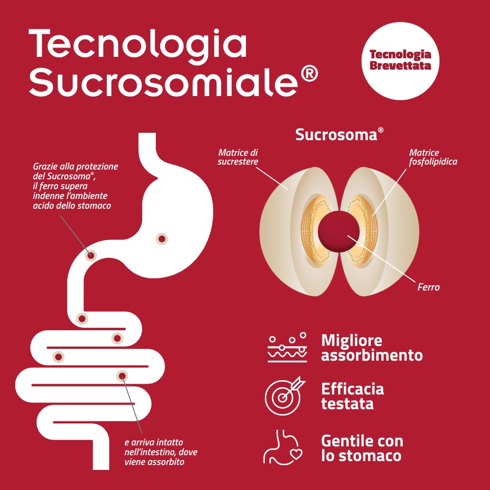 SiderAL Bimbi integratore alimentare a base di ferro Sucrosomiale® (9 mg), Vitamina C, B, B12 Sucrosomiale® e Acido Folico, No gusto metallico, No Glutine, Alta tollerabilità, 20 bustine, Pharmanutra