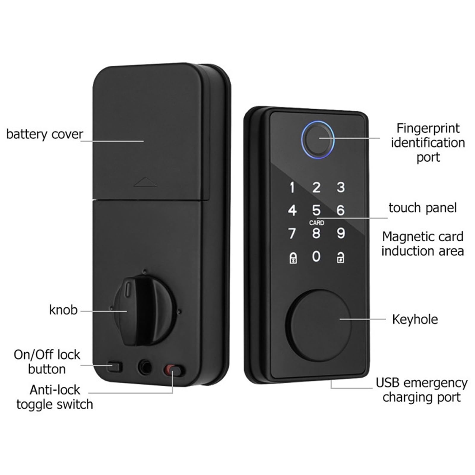 Inteligentny zamek do drzwi drewnianych Hasło Odcisk palca Bluetooth Elektroniczny zakleszczenie Klucz mechaniczny Automatyczna blokada aplikacji Cyfrowy ryglowy Biuro Handlowe