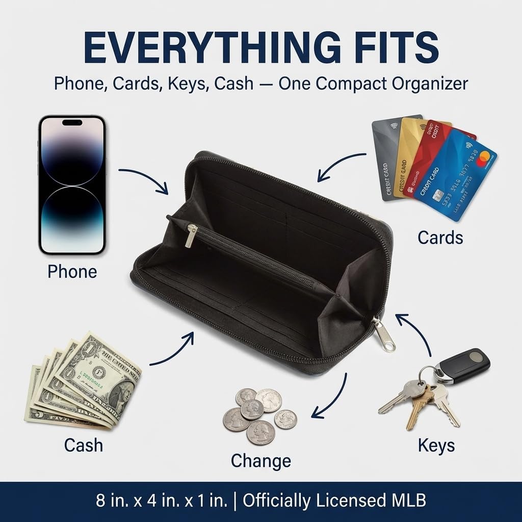 MLB New York Yankees Womens Wallet Curve Organizer Stylenew York Yankees Wallet Curve Organizer Style, Team Colors, One Size