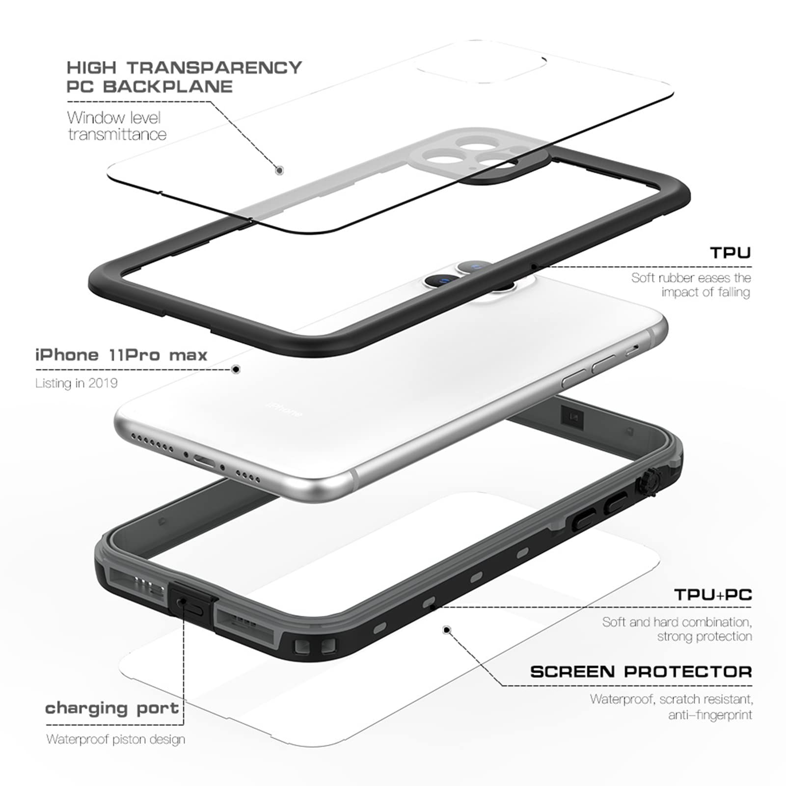 Etui na telefon komórkowy iPhone 14 Pro Max / 14 Plus/14 Pro / 14, etui do nurkowania, wodoszczelne etui ochronne na ekran, ultra cienkie, obsługuje bezprzewodowe ładowanie, czarne, 14 na 6,1"