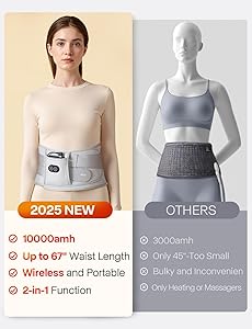 ALLJOY 67" Cordless Heating Pad for Back Pain Relief FSA Eligible HSA, 10000mAh Lower Back Massager with 3 Heat 3 Vibration, Portable Heating Pad for Cramps, Christmas Gifts for Women Men Mom Dad