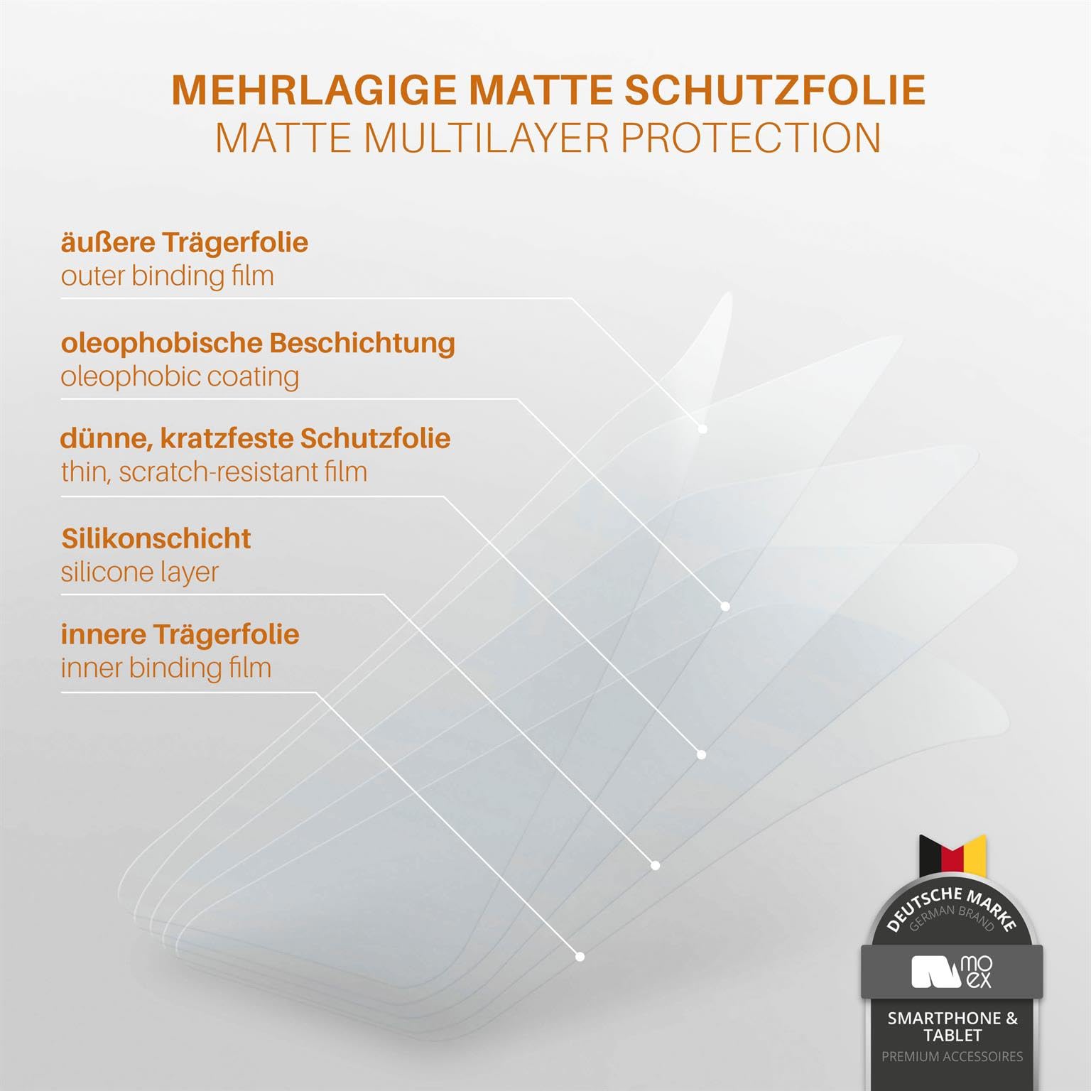 Moex Matte Schutzfolie Für LG V40 ThinQ – 3 Stück, Anti-Reflex, Kratzfest & Blasenfrei, Mit Sonnenschutz
