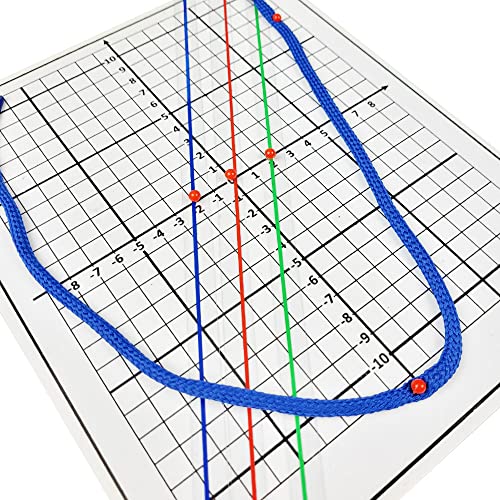 Prancha Para Gráficos Aluno Material Pedagógico Didático MMP