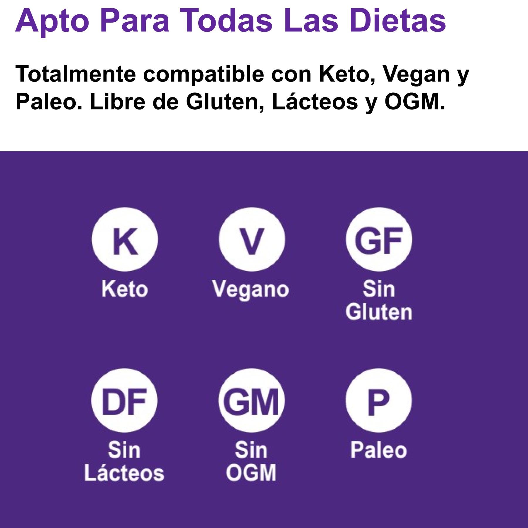 Aceite MCT C8 Puro | Aumenta las Cetonas 4 Veces en Comparación con Otros MCT | Alto 99%+ Pureza | Apoya Nutrición Keto y Ayuno | Origen Coco 100% | Bulletproof Coffee | 500ml | Ketosource®