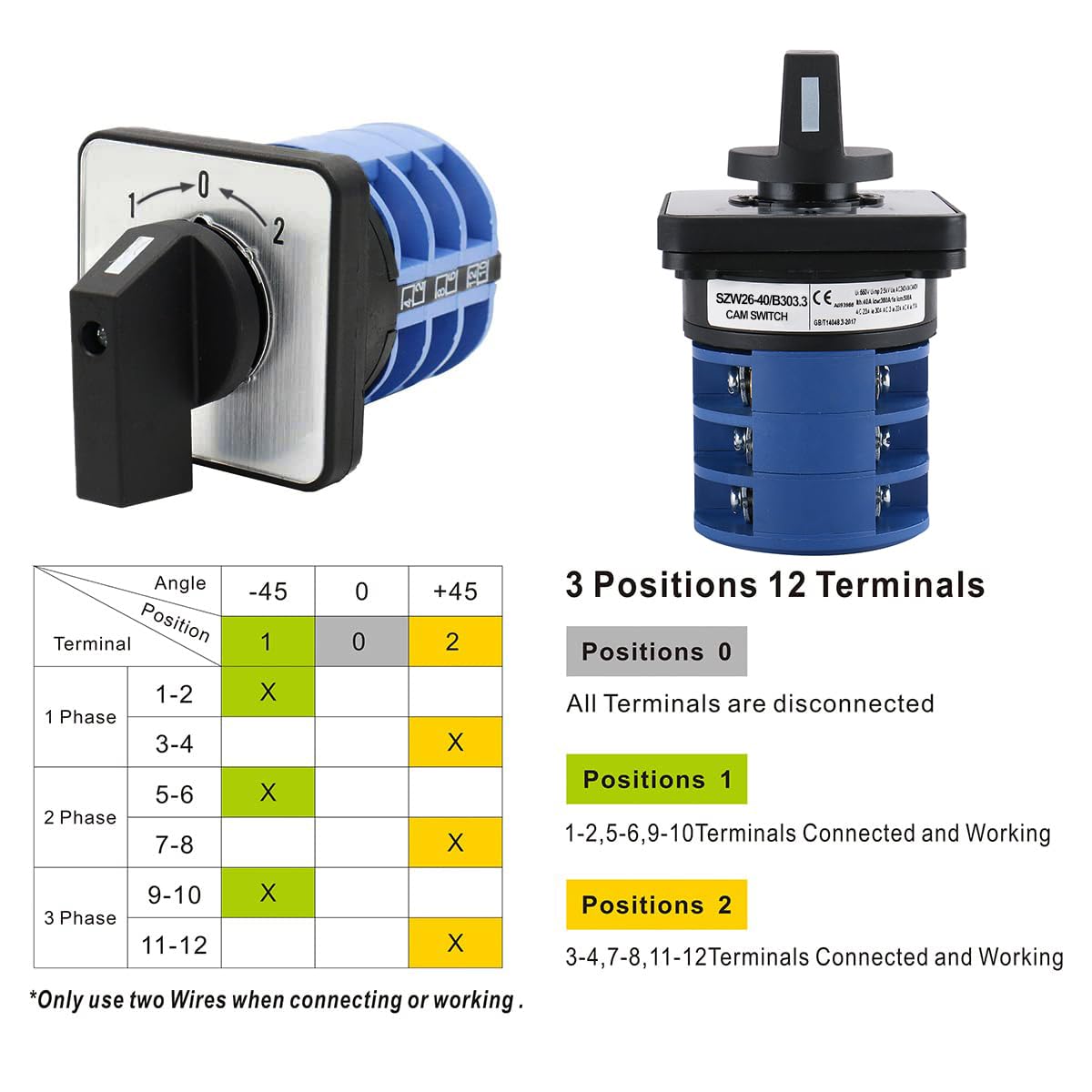 BAOMAIN 40A 660V 3-Position Momentary Rotary Cam Switch, 12