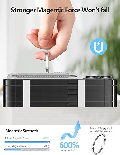 Miniatura 5 de Cartera Magsafe con agarre, soporte para 6 tarjetas, soporte magnético más fuerte para iPhone 171615, iPhone 141312, cartera magnética de cuero para