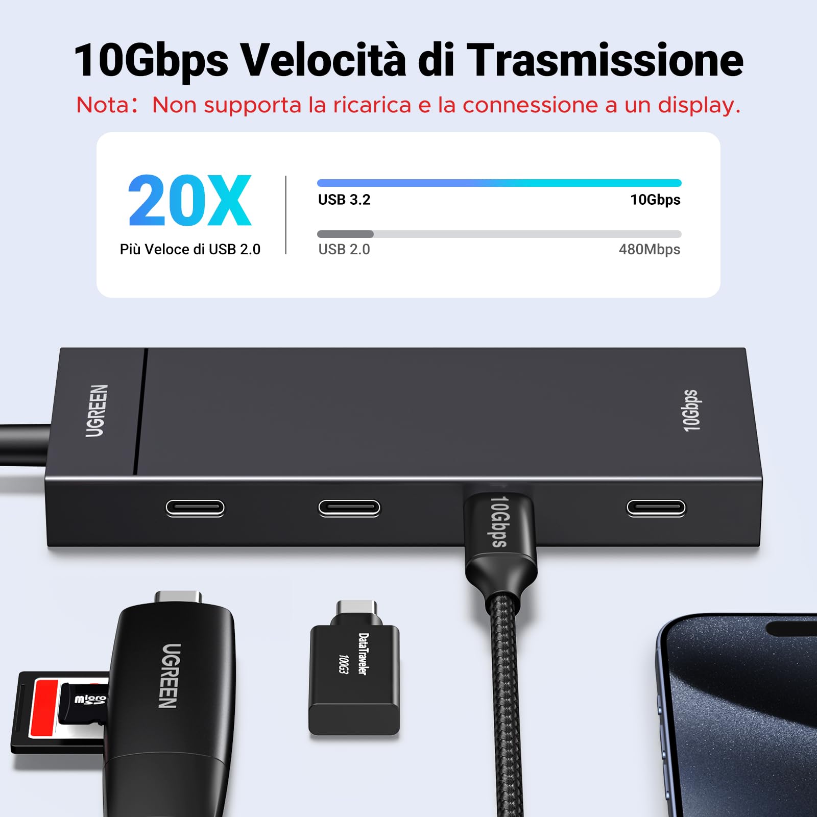 Adattatore USB-C Femmina A USB Maschio – In Lega Di Alluminio, Ricarica Rapida E Trasferimento Dati Adattatore USB-C Femmina A USB Maschio – In Lega Di Alluminio, Ricarica Rapida E Trasferimento Dati
