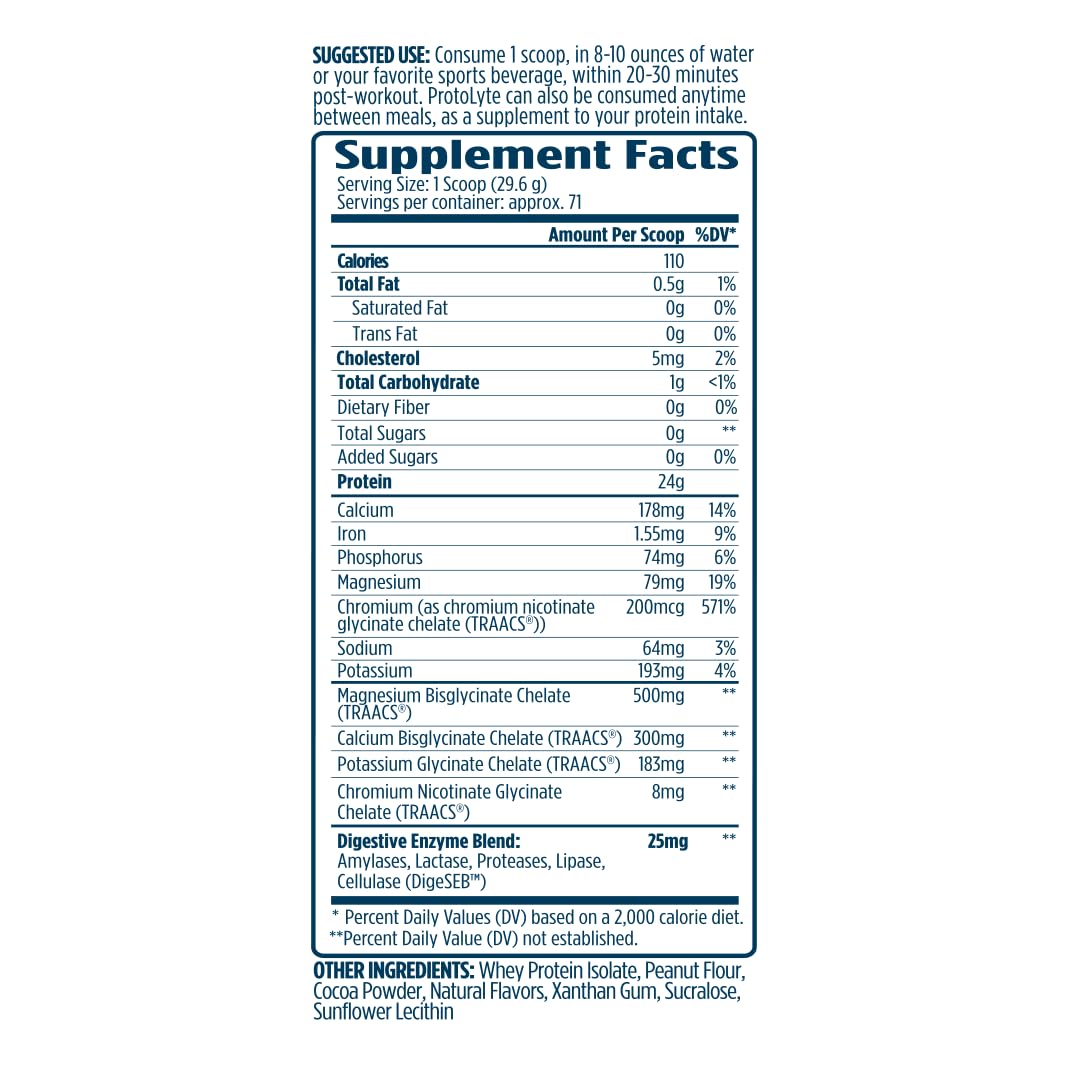 VMI Sports ProtoLyte Whey Isolate Protein Powder, Chocolate Peanut Butter, 4.6 lbs — Amazon image 2