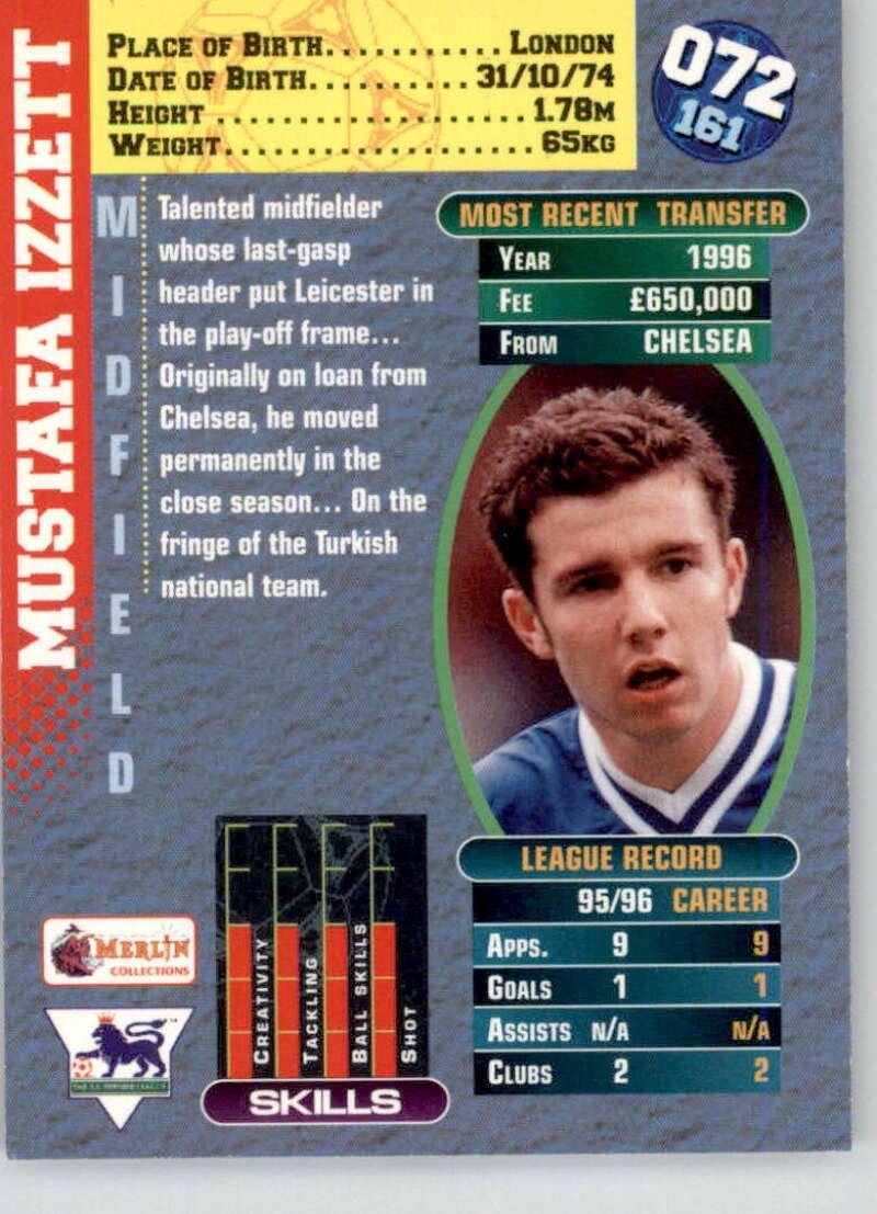 Amazon.com: 1996-97 Merlin's Premier Gold #72 Muzzy Izzet