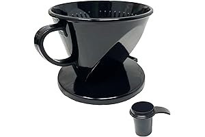 GoldTone #2 Cone Style Plastic Pour Over Coffee Dripper