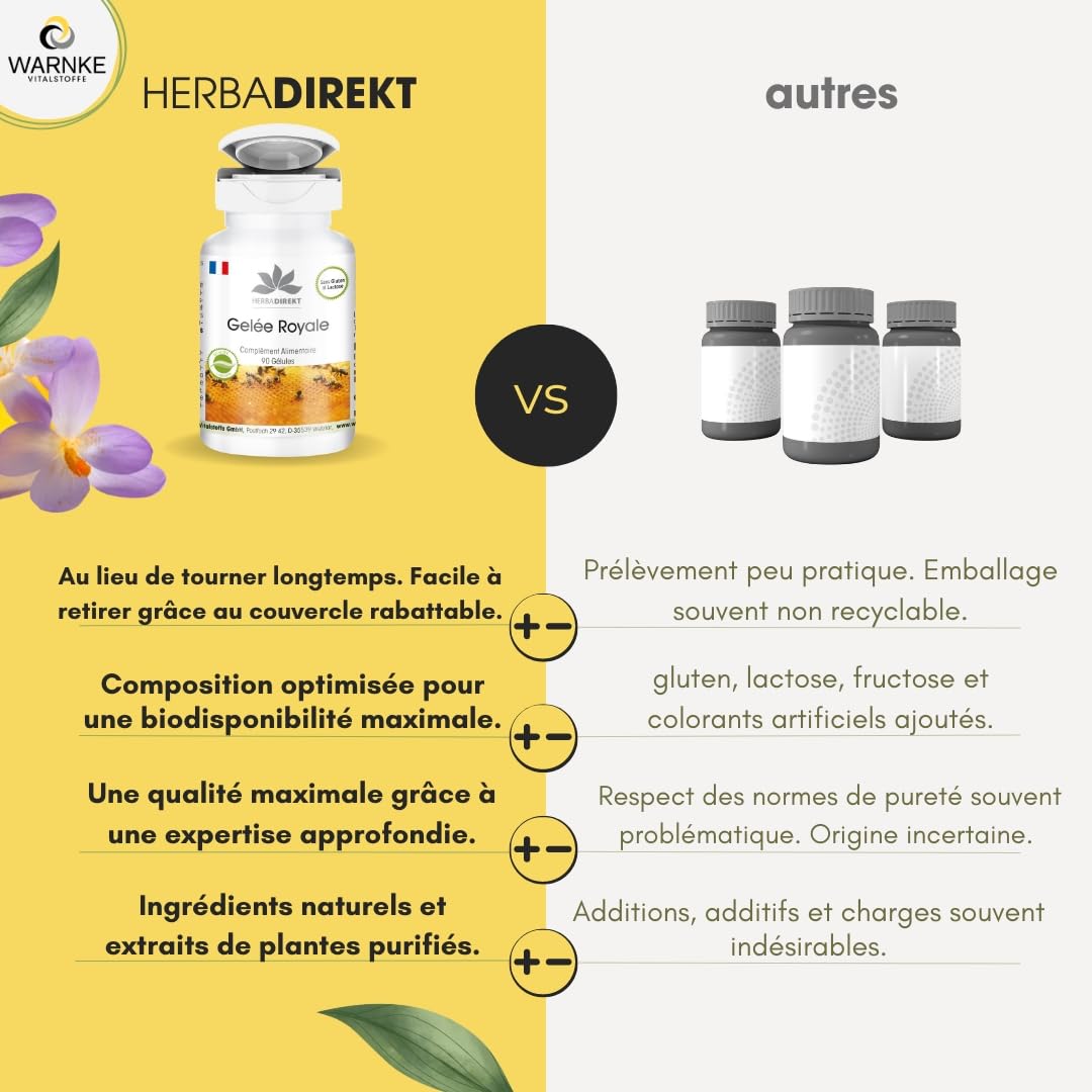 Gelée Royale 2000 mg - Extrait 4:1 500 mg - 90 gélules | Herba Direkt - Qualité des pharmacies allemandes