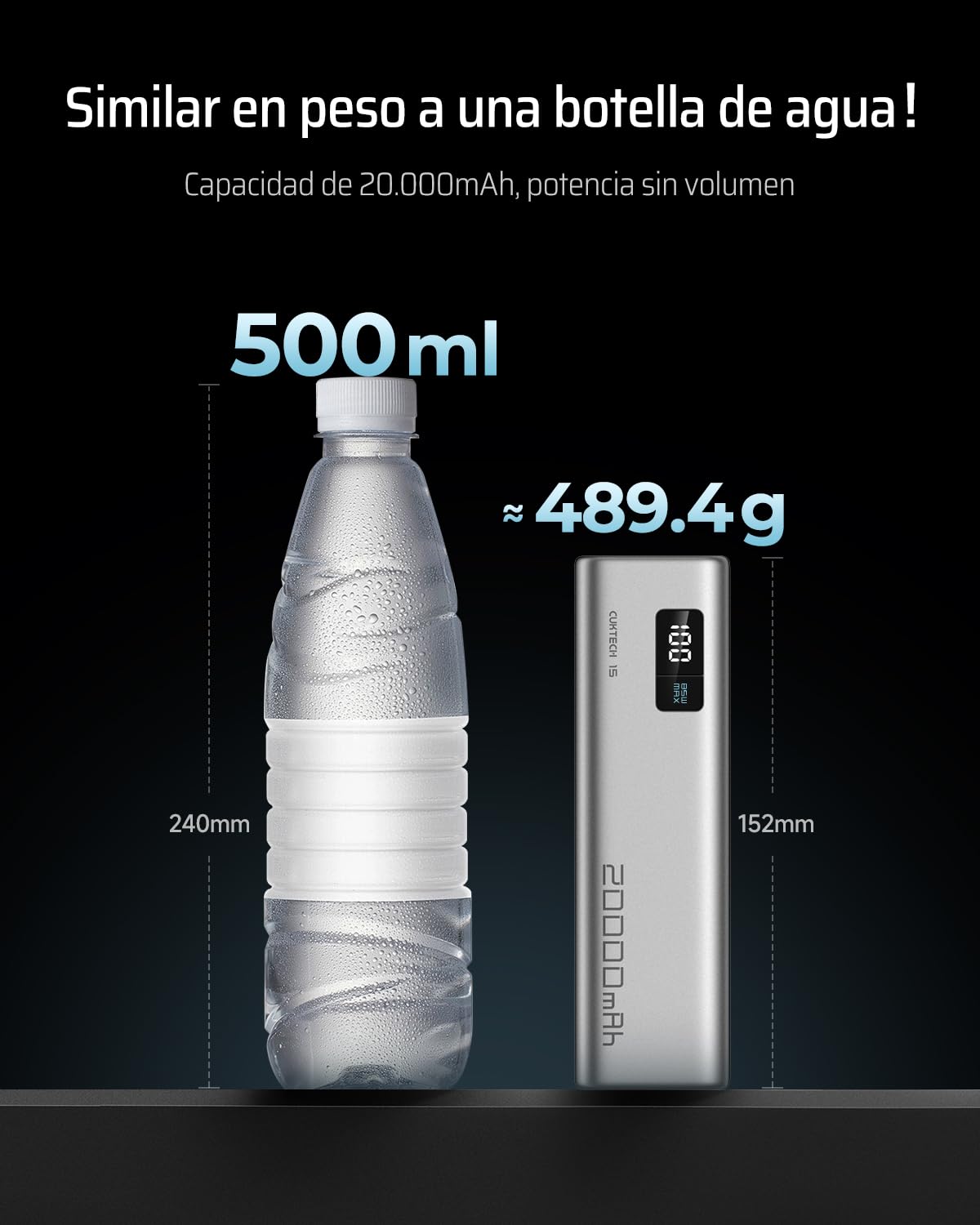 CUKTECH 15 SE 65W Bateria Externa 20000mAh con 3 Puertos, USB C Bateria Portatil Power Bank con Pantalla Digital Compatible con MacBook Pro/Air, iPhone 15 Pro, Galaxy S24 Ultra, DELL
