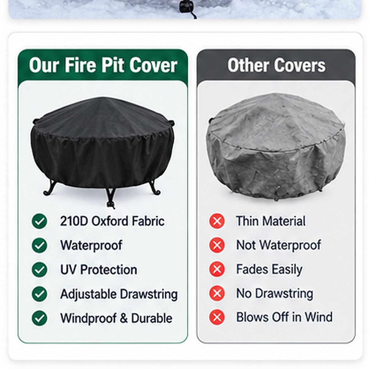 Feuerstellen Abdeckung für Bali Outdoors 15 inch 2022-2026+