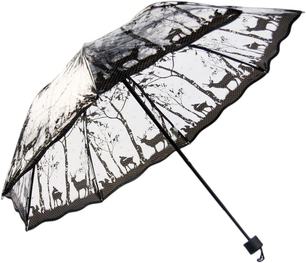 Parasol, Mini parasol, przezroczysty składany automatyczny