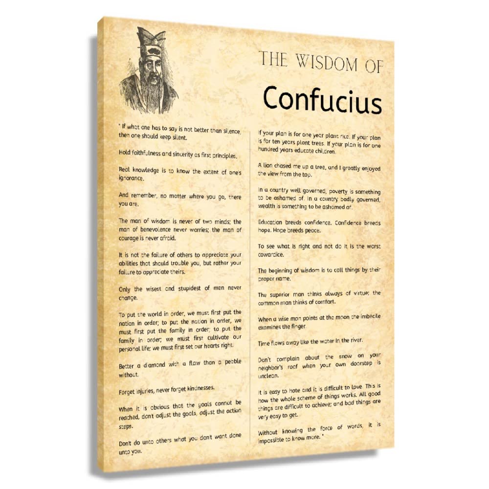 Confucius Say Poster