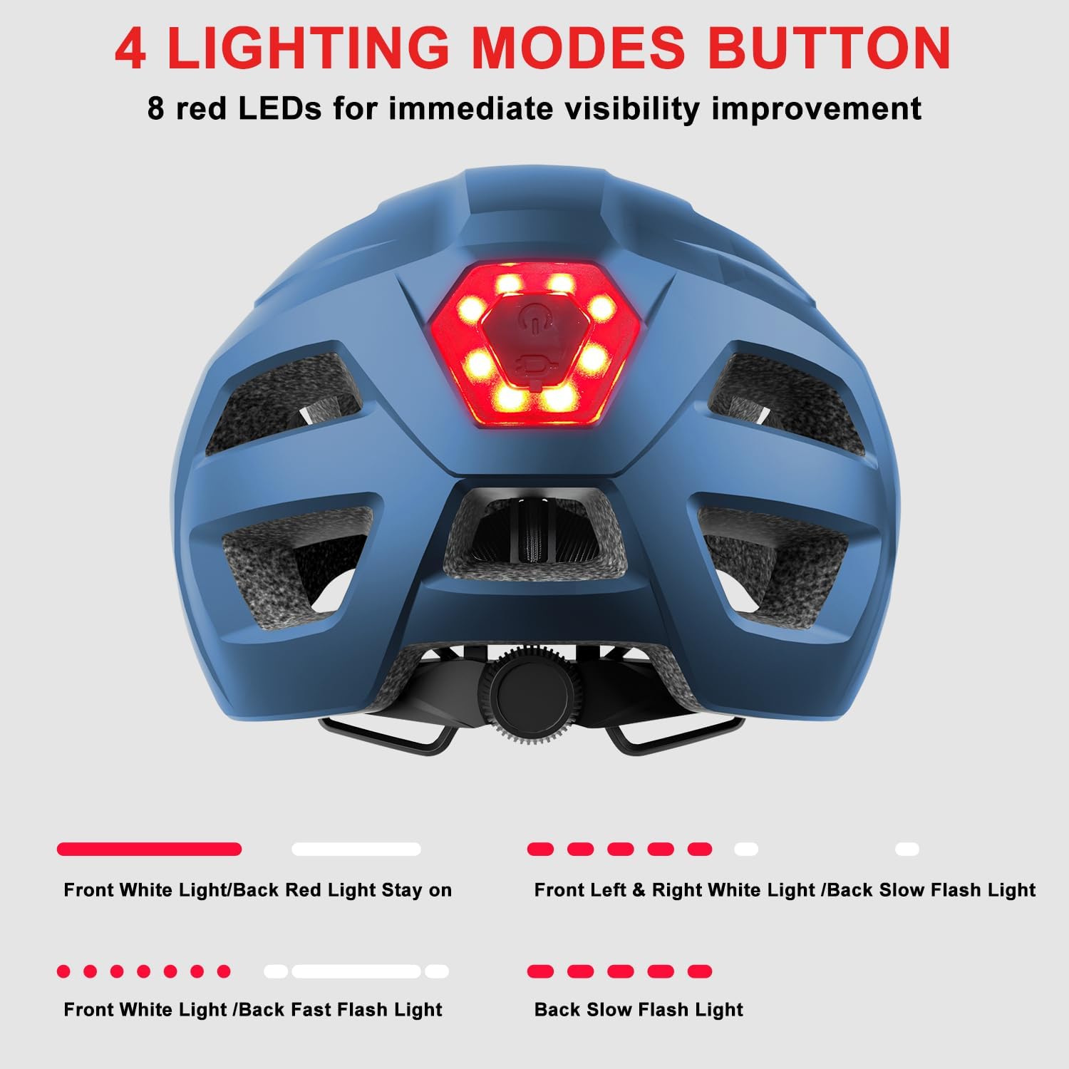 Bike Helmet, Helmets for Adults Men, Front and Back LED Lights Safe Certified MTB Road Bicycle Helmet with Adjustable Brim - Image 4