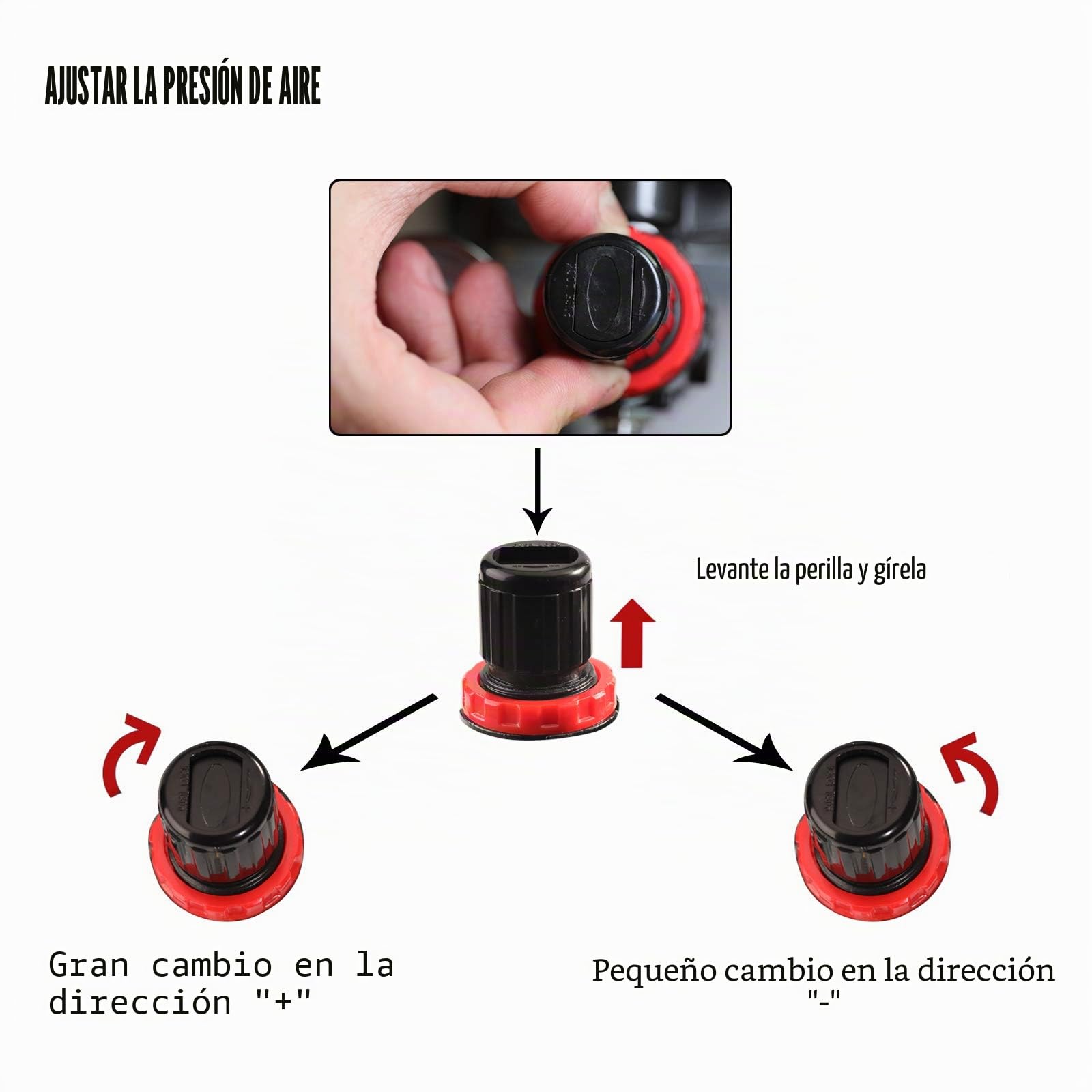 Juego de aerografo con compresor, Pistola aerógrafo de Doble acción con 3 aerógrafos de 0,2 mm, 0,3 mm, 0,8 mm y Aguja para Hobby
