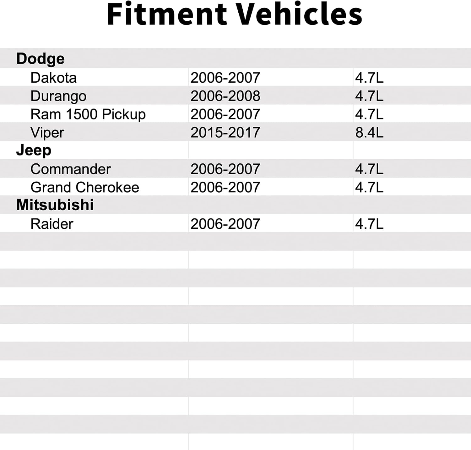 53032923AA Positive Crankcase Ventilation PCV Valve Compatible with Dodge Dakota 2006-2007 4.7L,Durango 2006-2008 4.7L,Viper 2015-2017 8.4L,Ram 1500 Pickup 2006-2007 4.7L.
