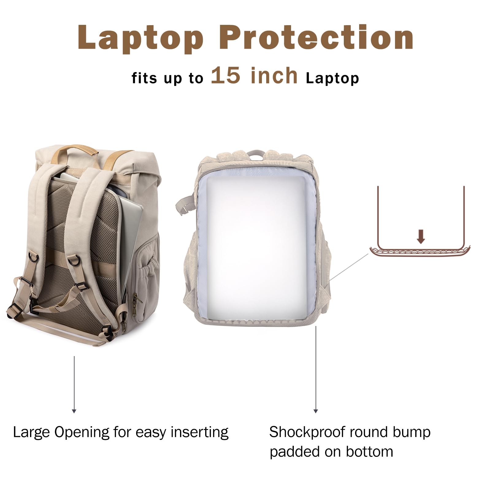 bagsmart Sac à dos pour appareil photo reflex numérique - En toile - Antivol - Imperméable - Avec protection contre la pluie - Pour ordinateur portable de 15" - Appareil photo reflex numérique -